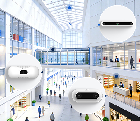 smart retail hardware by environment