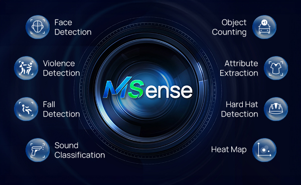 milesight msense