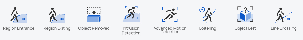milesight vca features