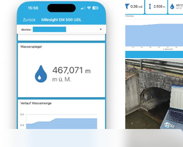 33 iot water level monitoring