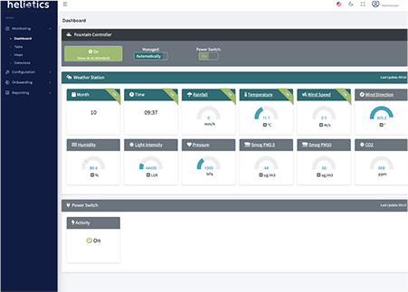 smart fountain management smart water heliotics platform