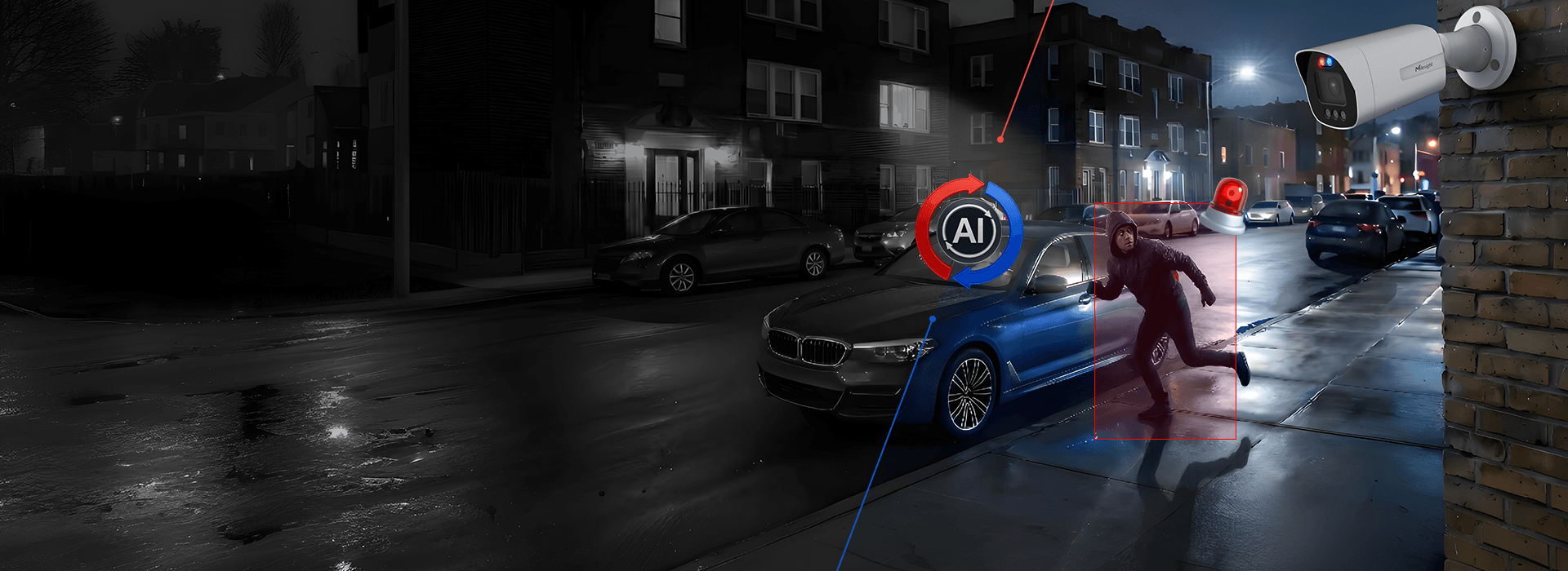 active deterrence cameras