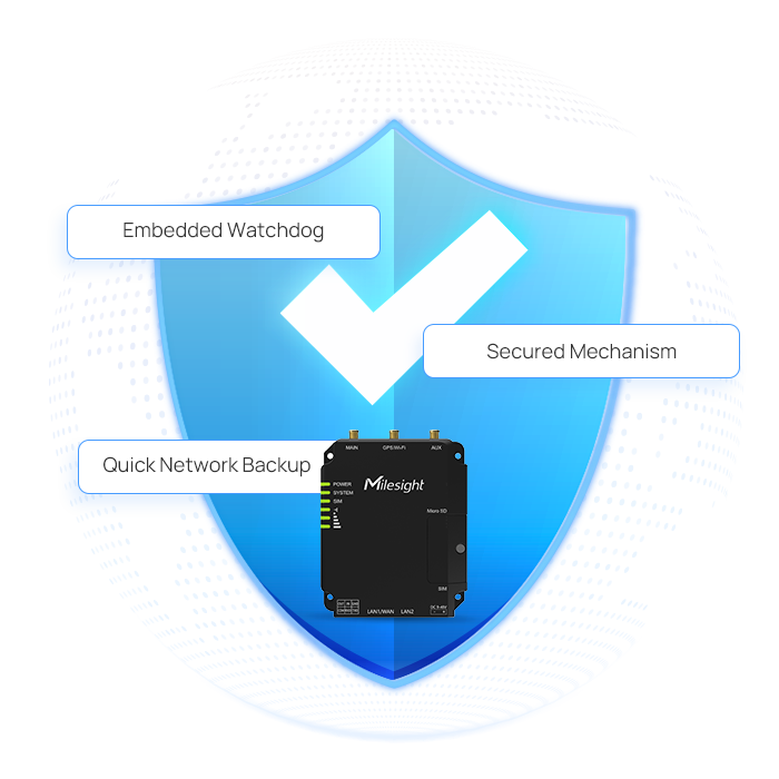 highly secured router