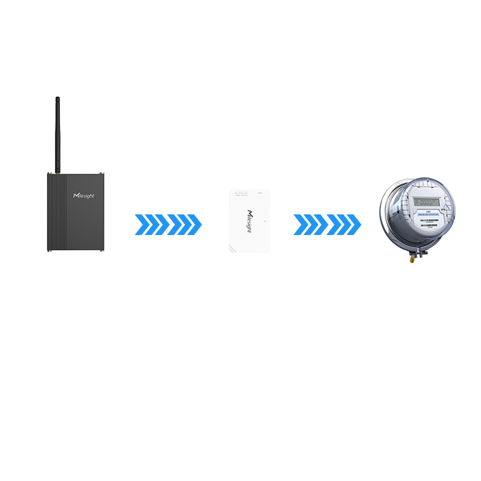 9 milesight d2d agent