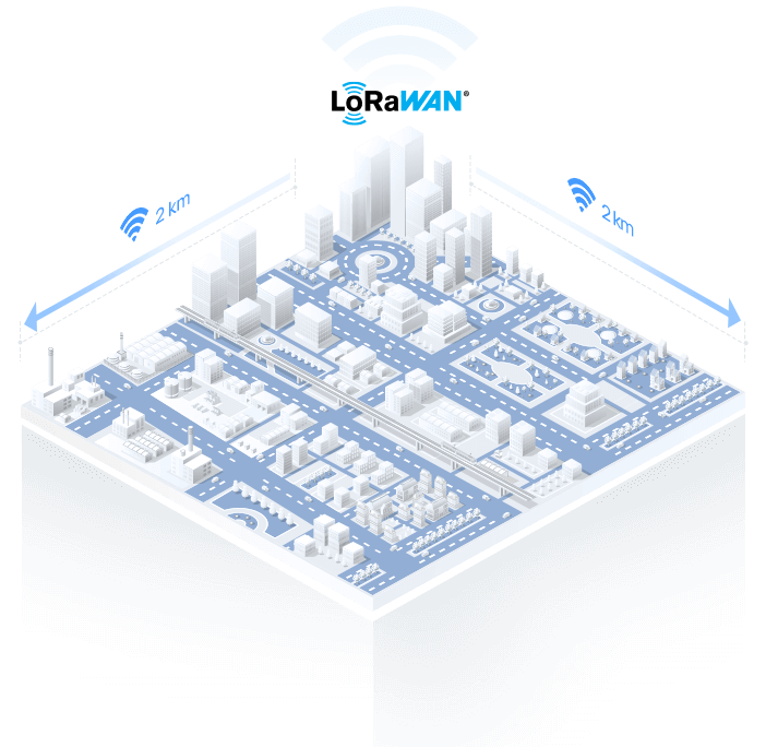 ug65 lorawan gateway lorawan