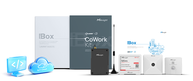 ibox cowork kit a