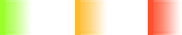 indicator