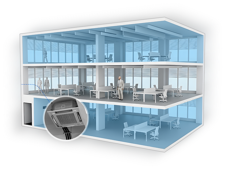 lot enabled hvac control