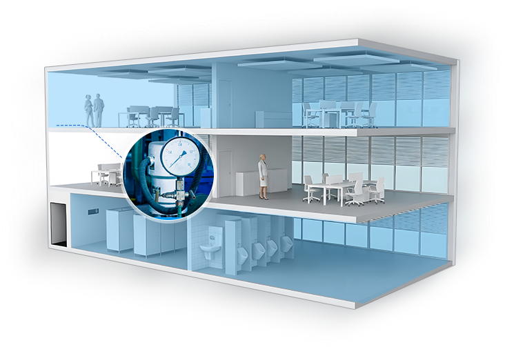 remote and automated meter reading