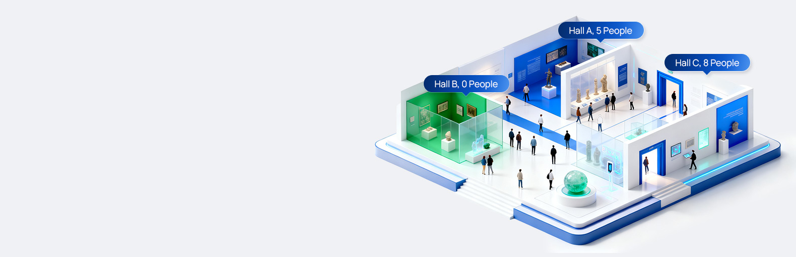 libraries museums people counting 3