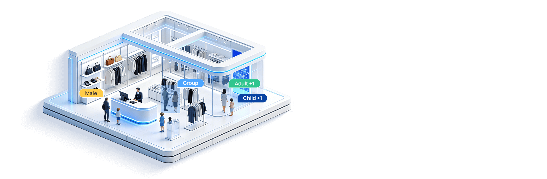 smart retail insights customer demographics solution