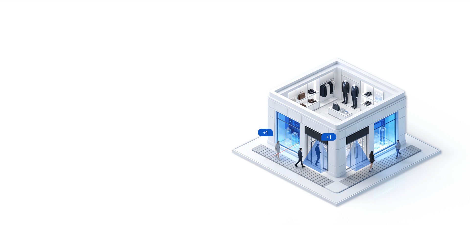 retail store location insights solution