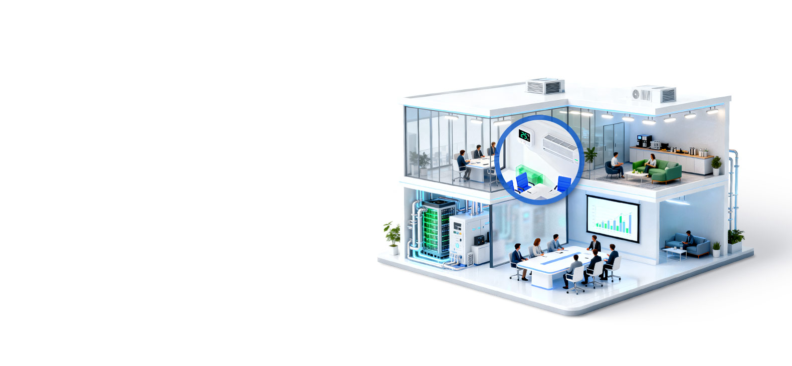 occupancy based temperature control