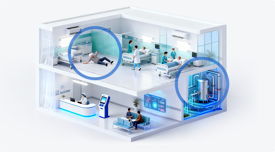 safety and healthy monitoring