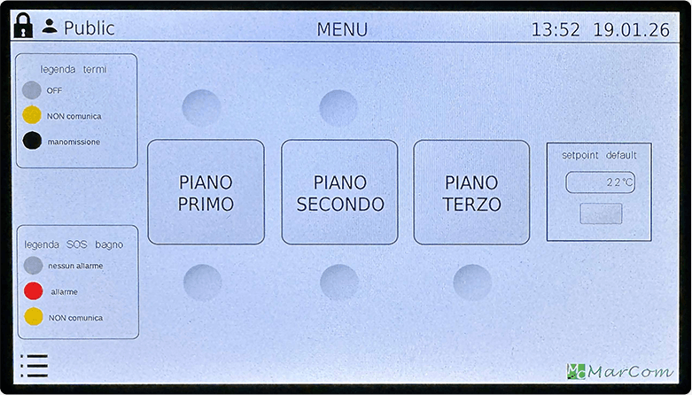dashboard1