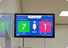 Restroom occupancy status display