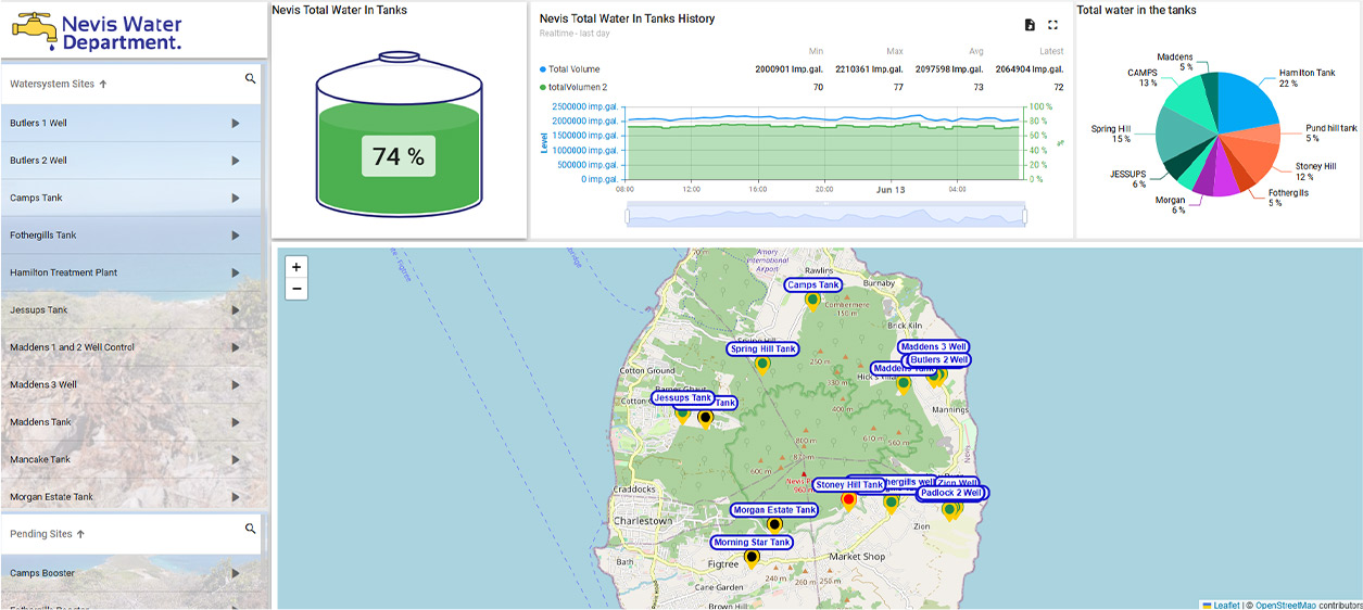 scada nevis water department