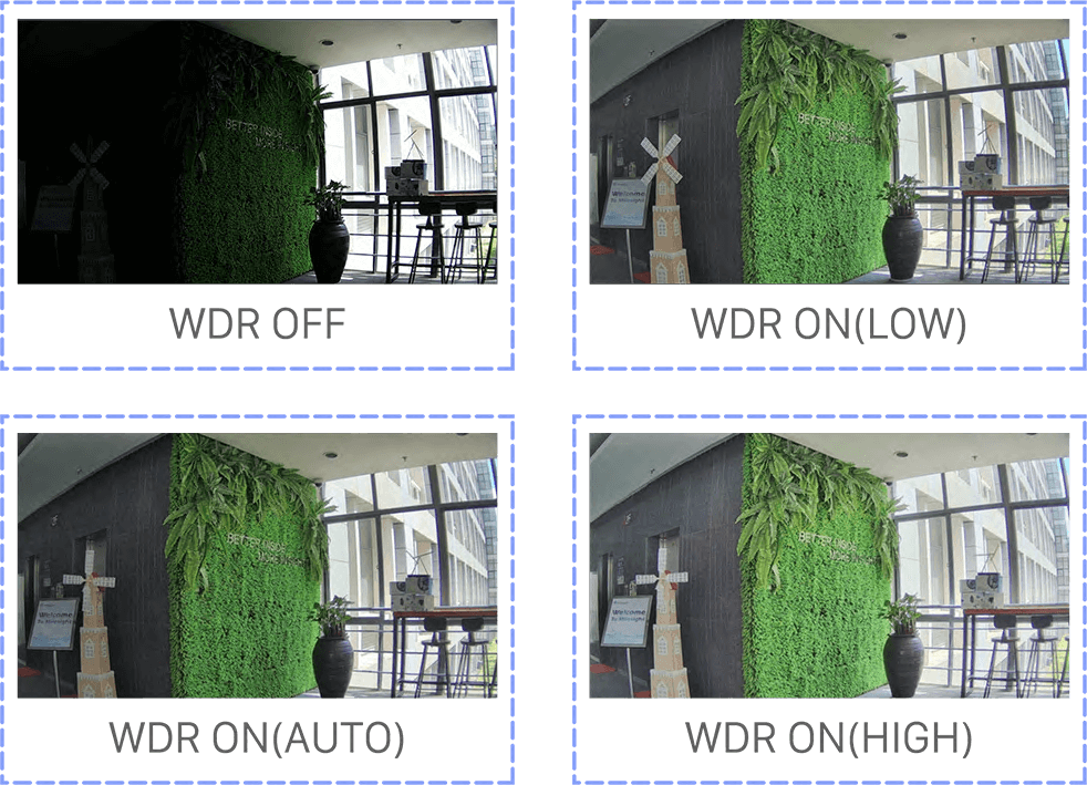 WDR OFF, WDR ON(LOW), WDR ON(AUTO), WDR ON(HIGH),WDR CCTV