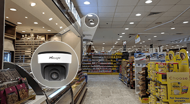 shopping mall panoramic camera