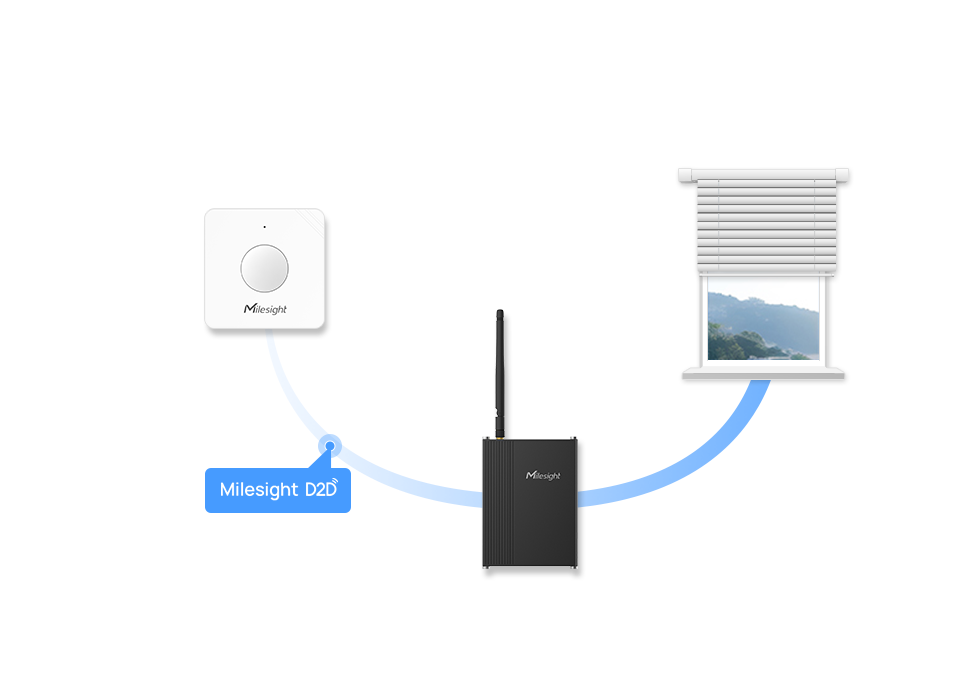 ws101 smart button milesight d2d