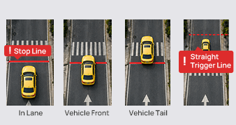 red light violation 3 red light violation 3