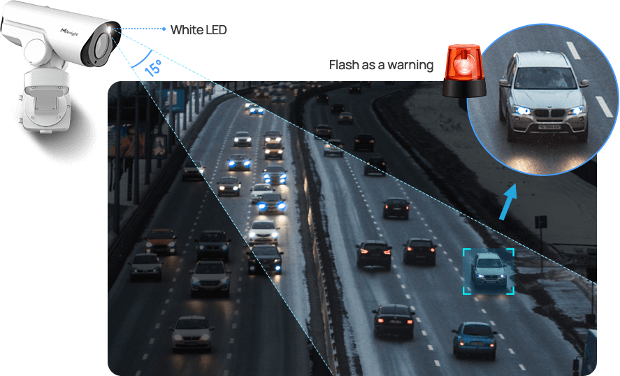 intelligent white led