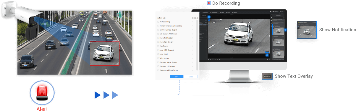traffic violation detection