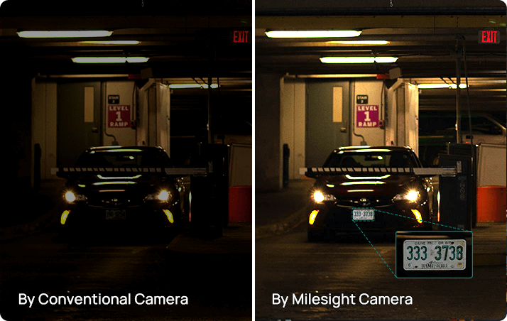 ultra low light