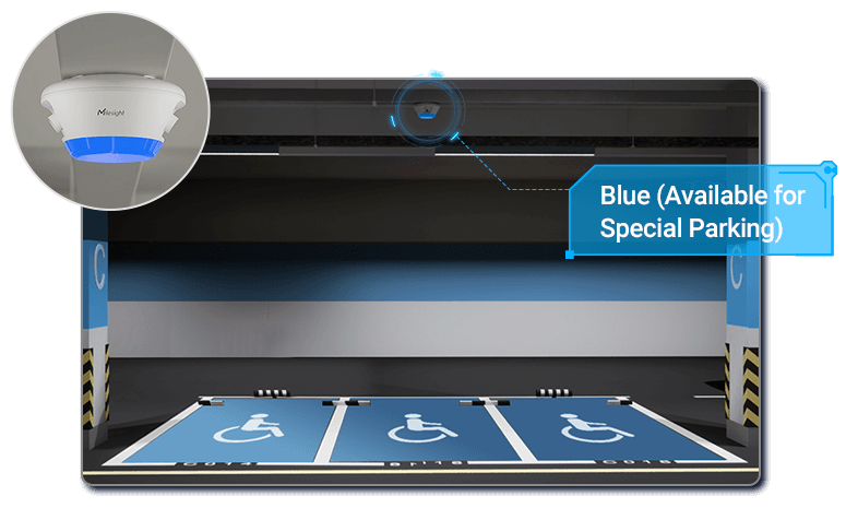 indicator blue