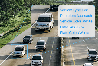 solar lpr camera vehicle type