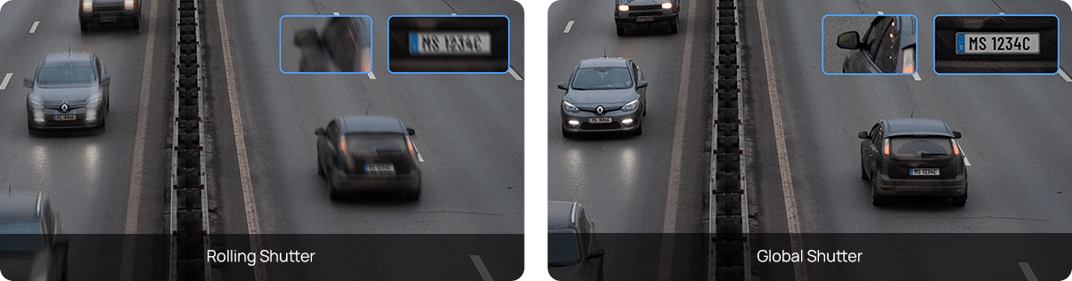 global shutter technology