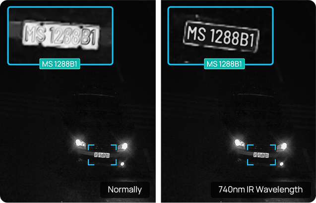 high contrast low contrast plates