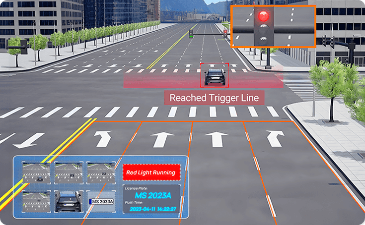 red light violation detection