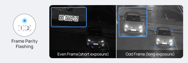 frame parity flashing