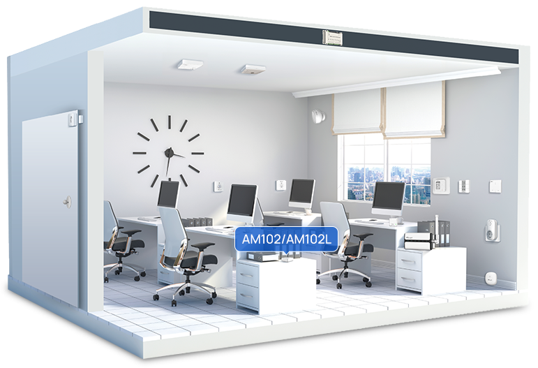 indoor air quality monitoring