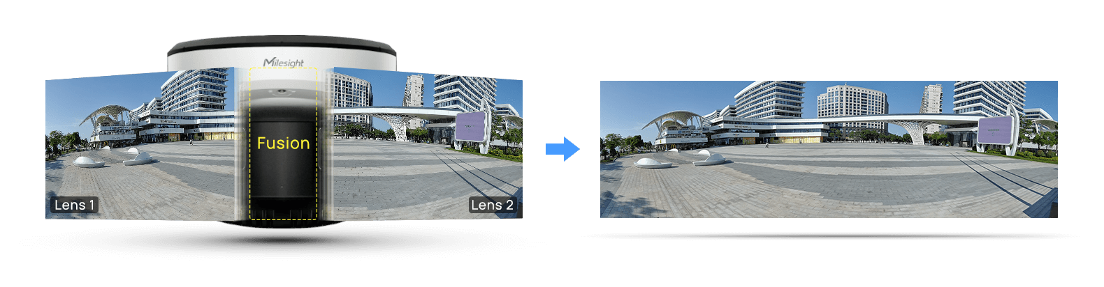 image stitching