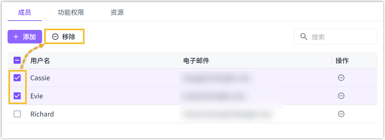 Remove-user