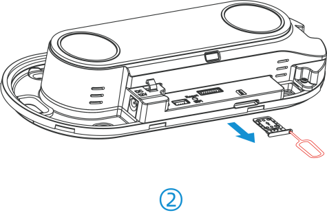 Sim Card Loading System Hardware Introduction