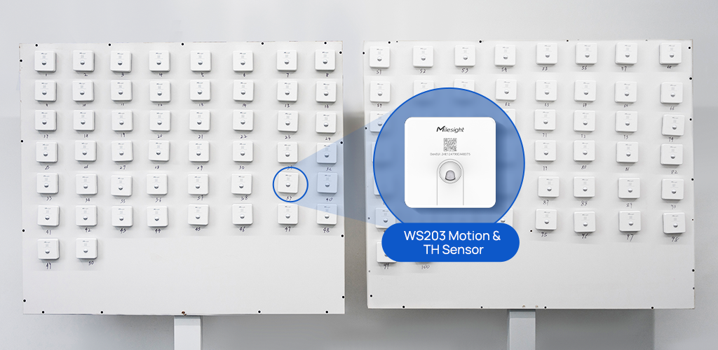 lorawan hotel hvac reliability test ws203