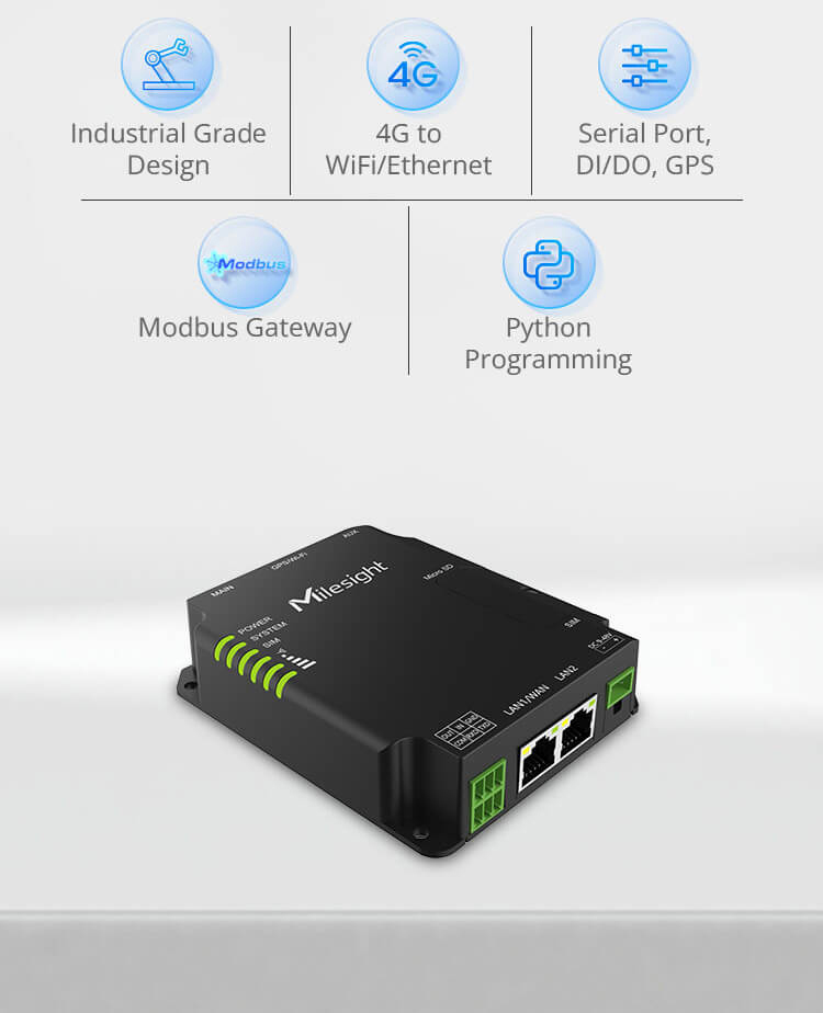 Pro Series Industrial Cellular Router