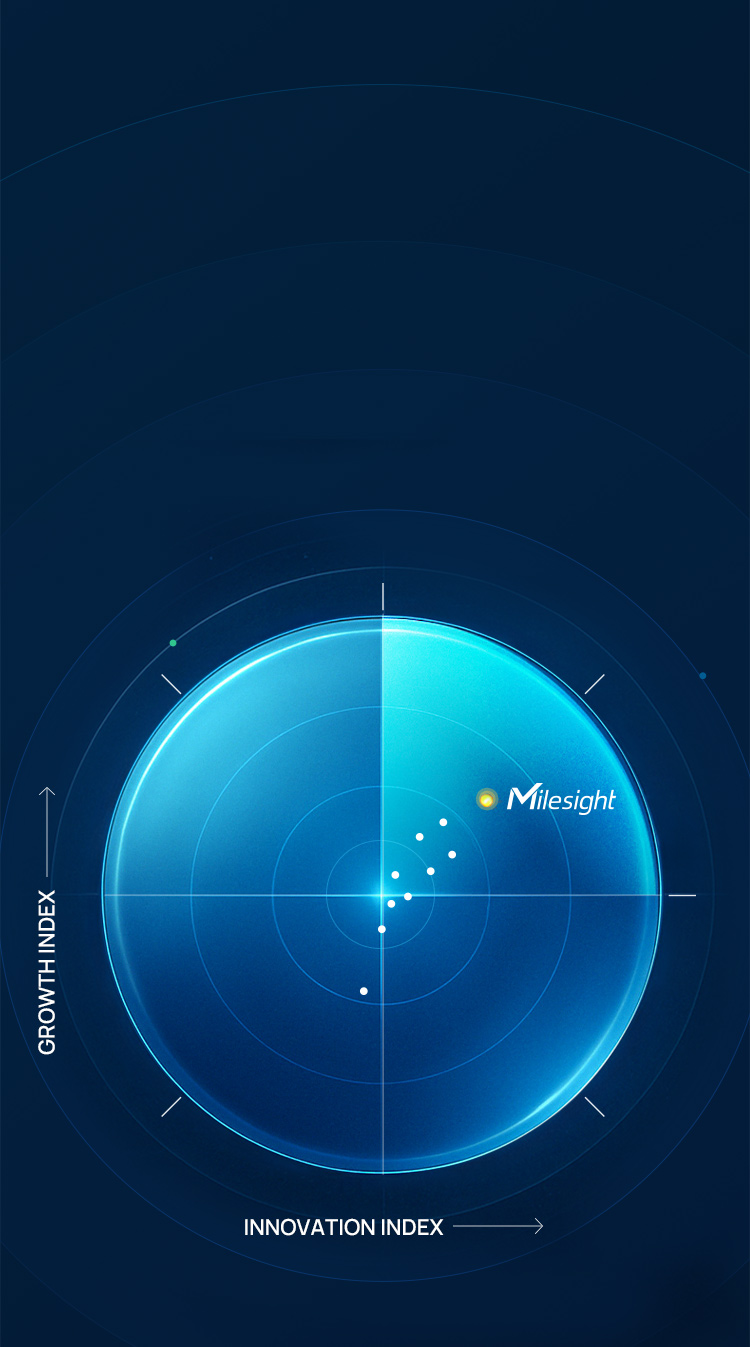 frost radar report banner rader chart bg