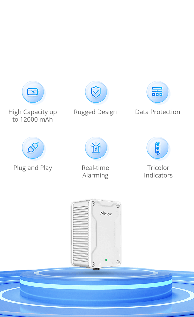 12,000mAh IP67 Uninterruptible Power Supply | Milesight