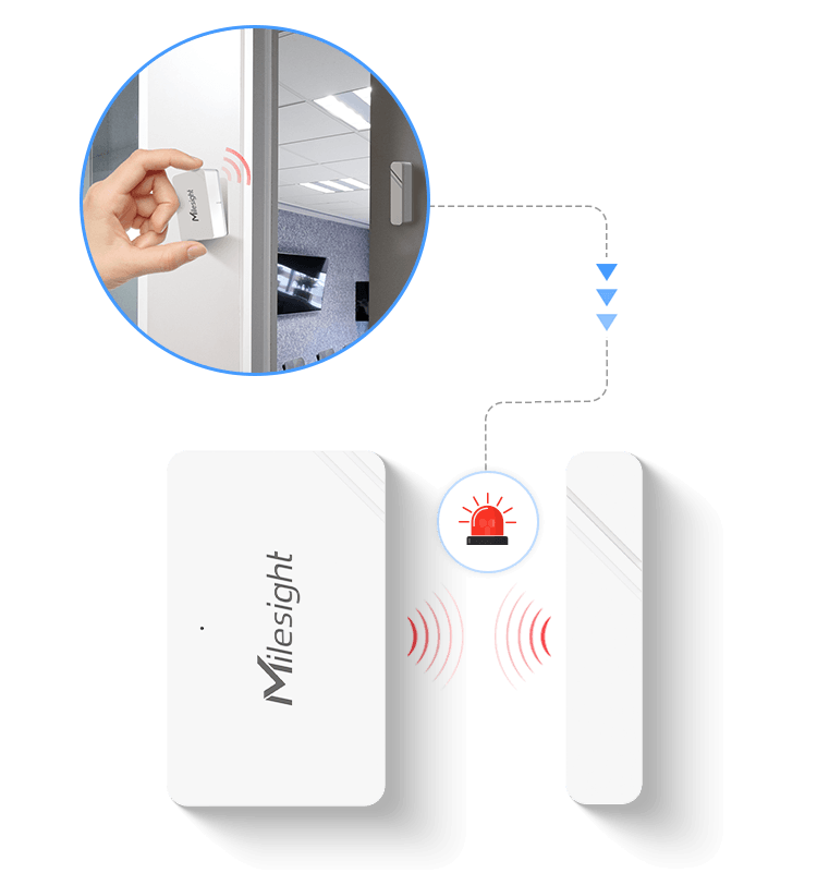 LoRaWAN Sensor de contacto magnético