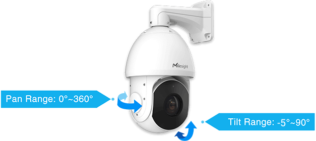 spc smart cctv