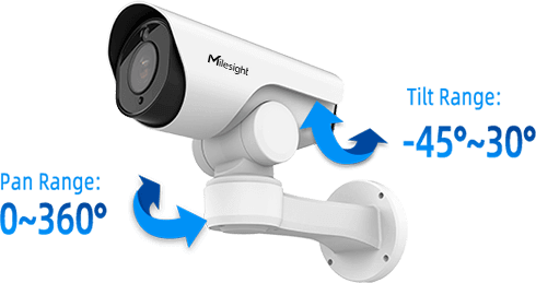 milesight mini ptz