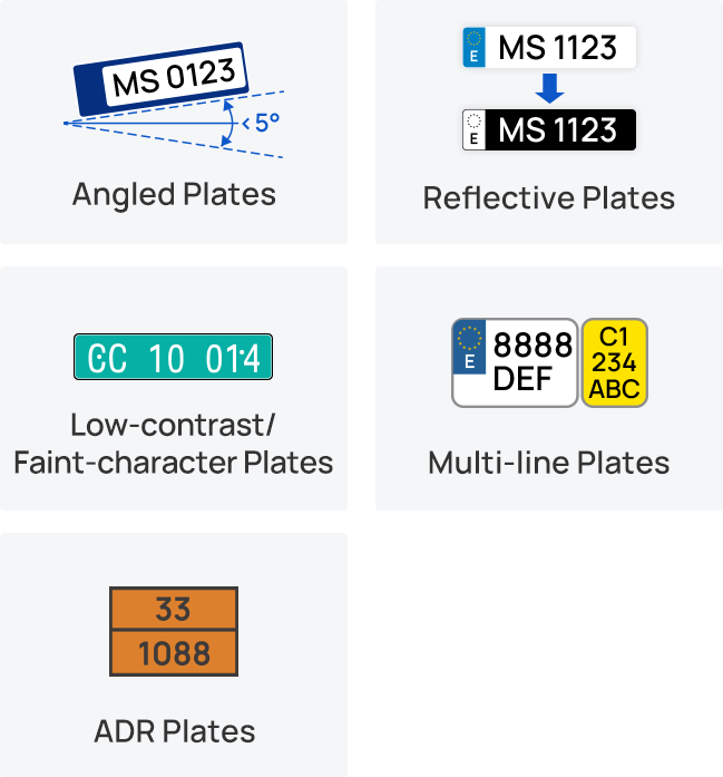 PlateXpert2.0 LPR Technology | AI-Powered High-Accuracy License