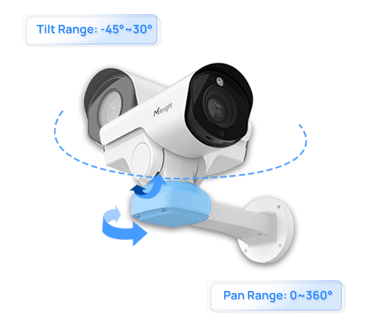 milesight mini ptz