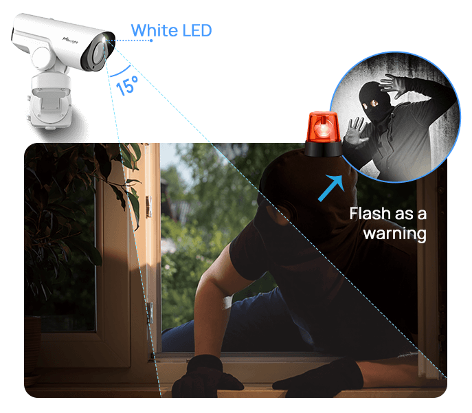 P5MATE ホワイト AI 5X/20X/23X PTZ Bullet Plus Network Camera | AI PTZ Camera