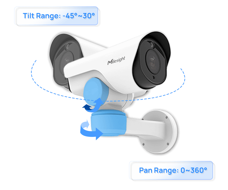milesight mini ptz