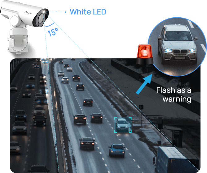 AI Road Traffic PTZ Bullet Plus Camera AI Traffic Cameras Milesight